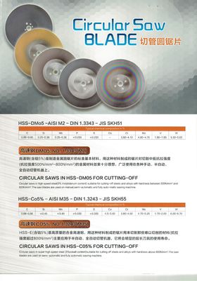 Lyml-02 Saw Cutting Blade 1-4mm HSS ব্লেড ডিস্ক Dmo5 বৃত্তাকার সিজ ব্লেড ধাতু কাটা জন্য
